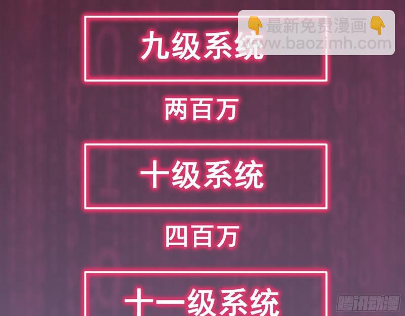 446- 等级差距(1/2)-第453话
