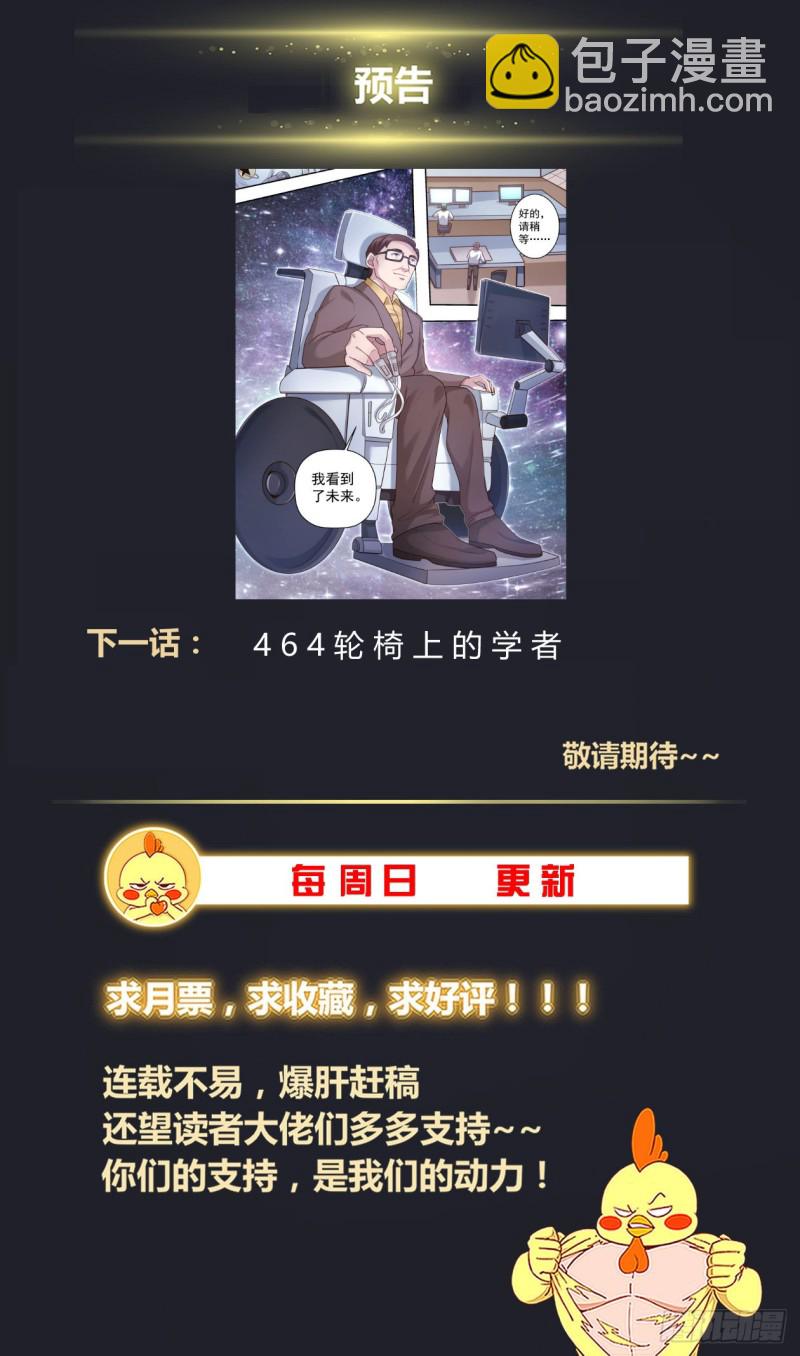 🍘我在末世有套房 463 起航的殖民者 第14页