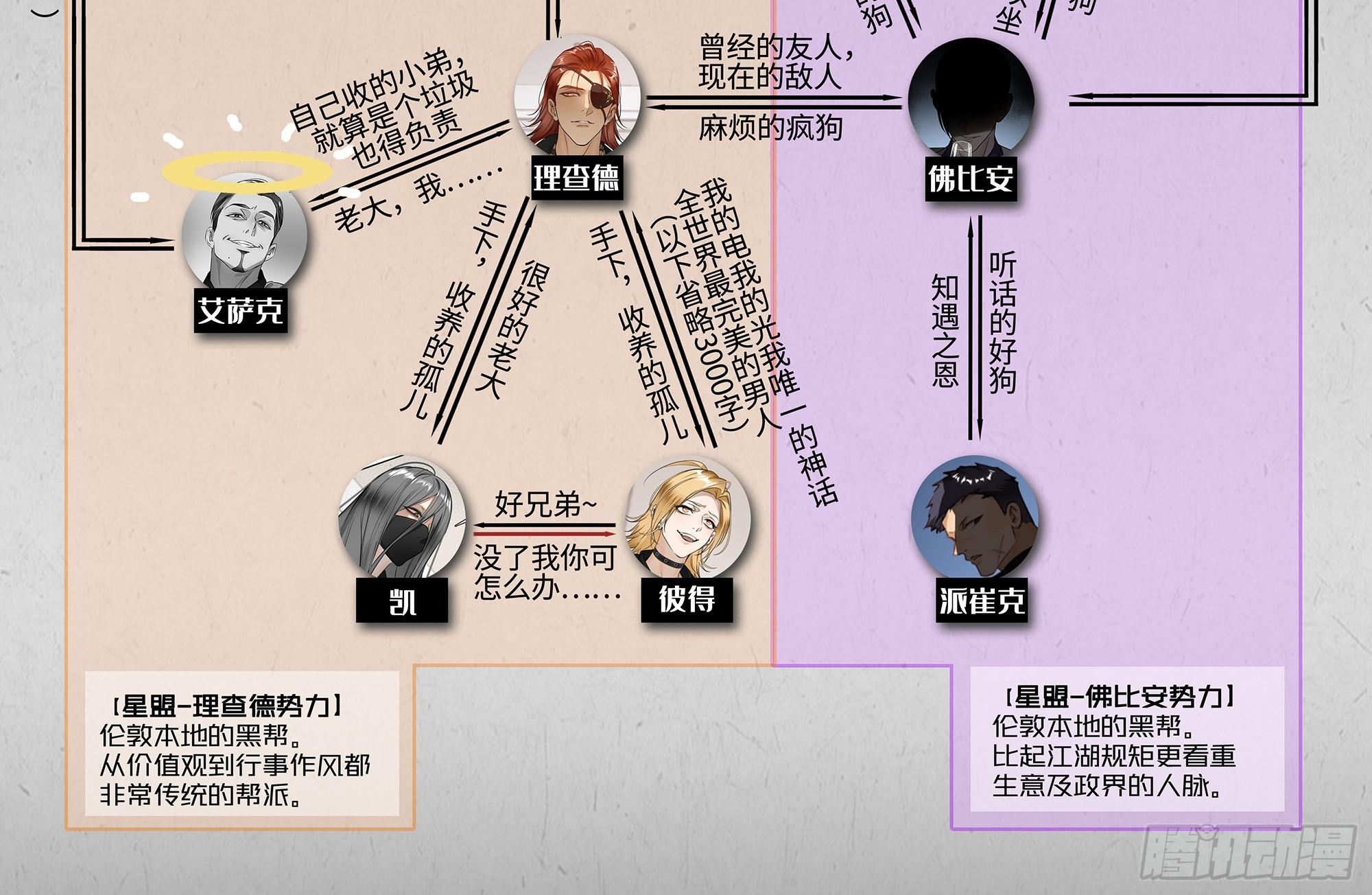 029他真正的故事&middot;之一-第37话