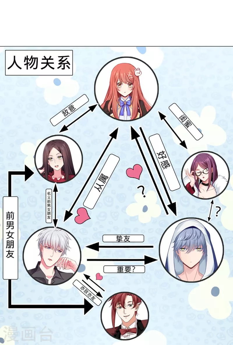 第61话 塑料姐妹花？-第61话