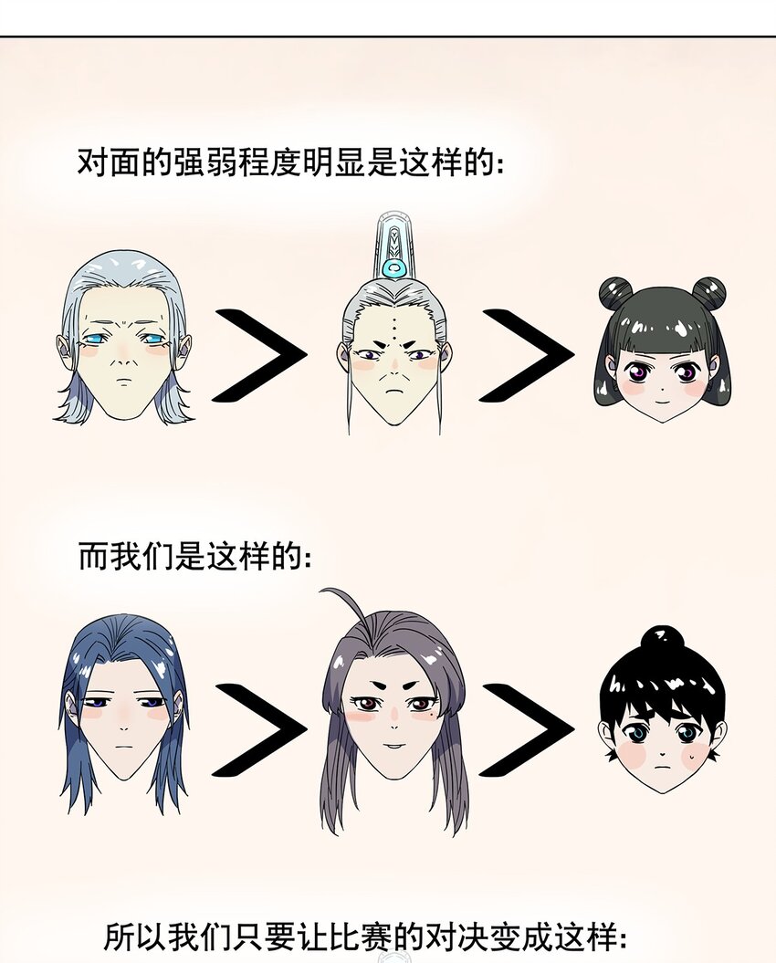 009 兄弟，你真的没有走错片场吗？-第13话