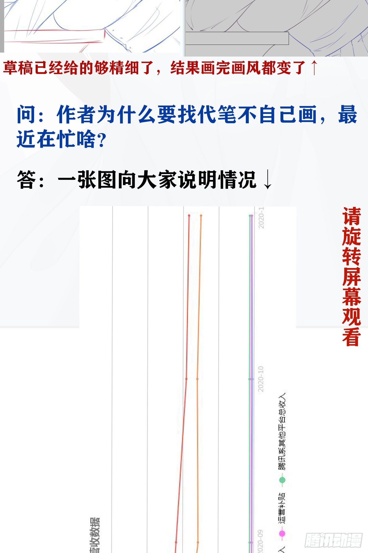 圣诞活动/作者问答-第167话