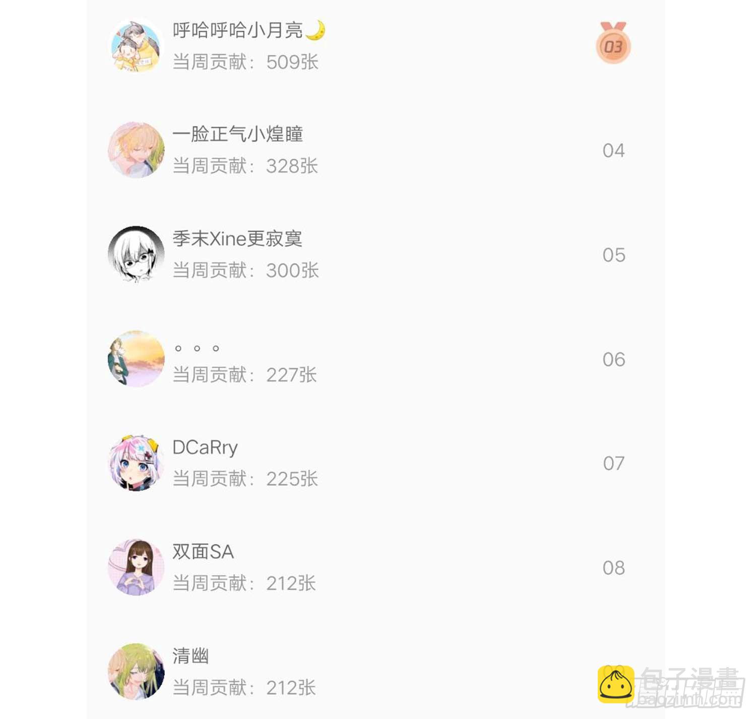 果然你还是得和我回去！-第65话