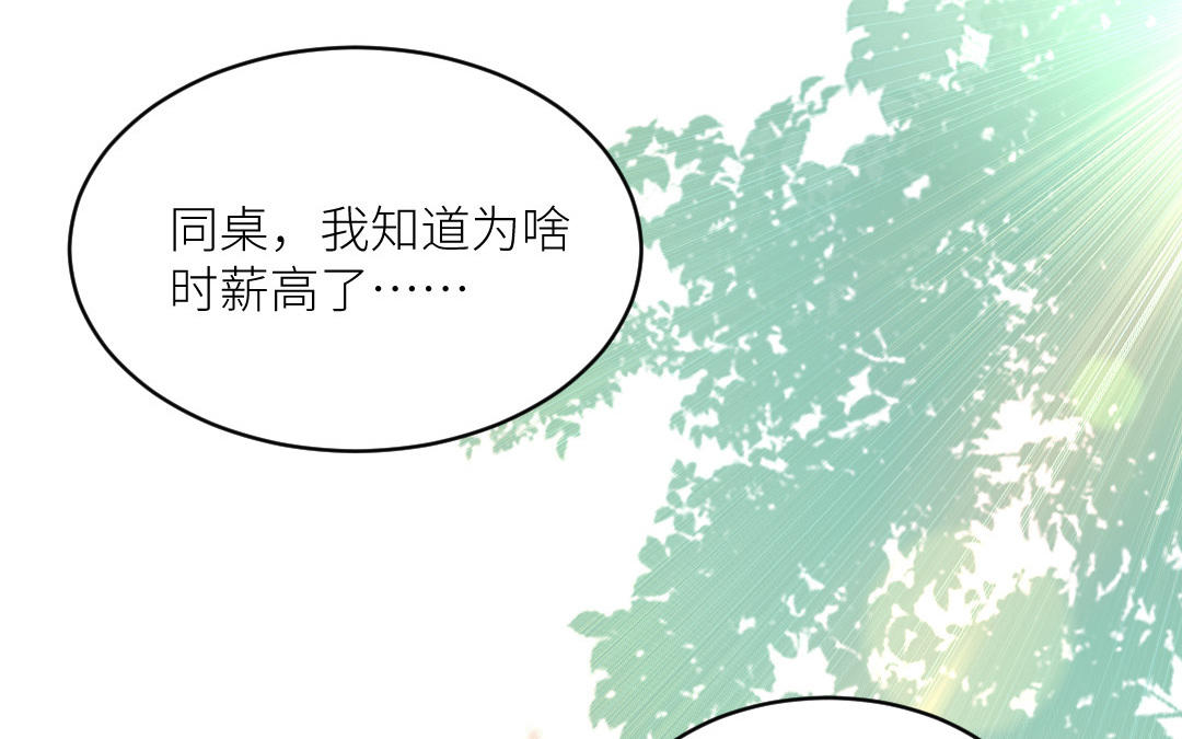 第十八话 这次，换我来帮你(1/3)-第19话