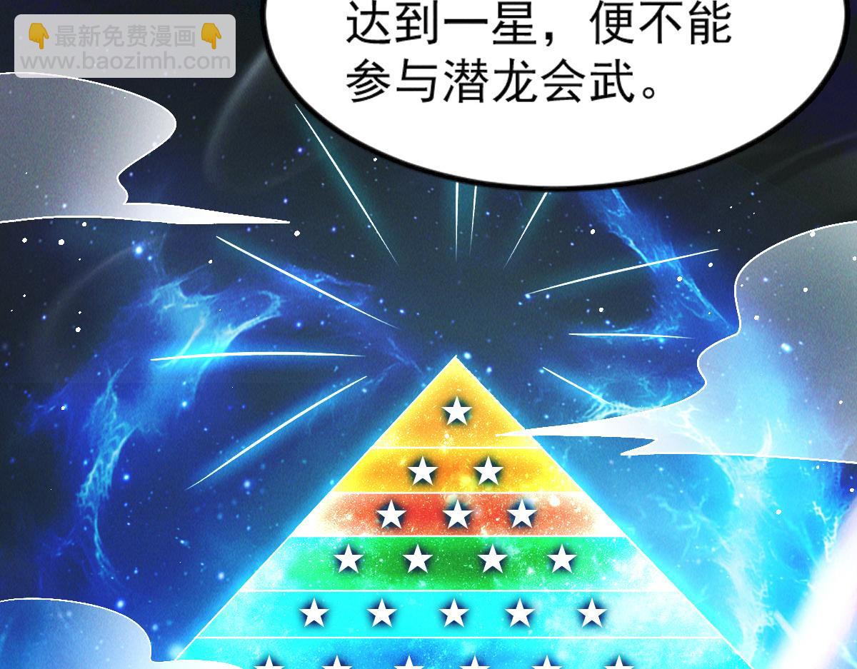 第37话 星级评价考核(1/3)-第37话