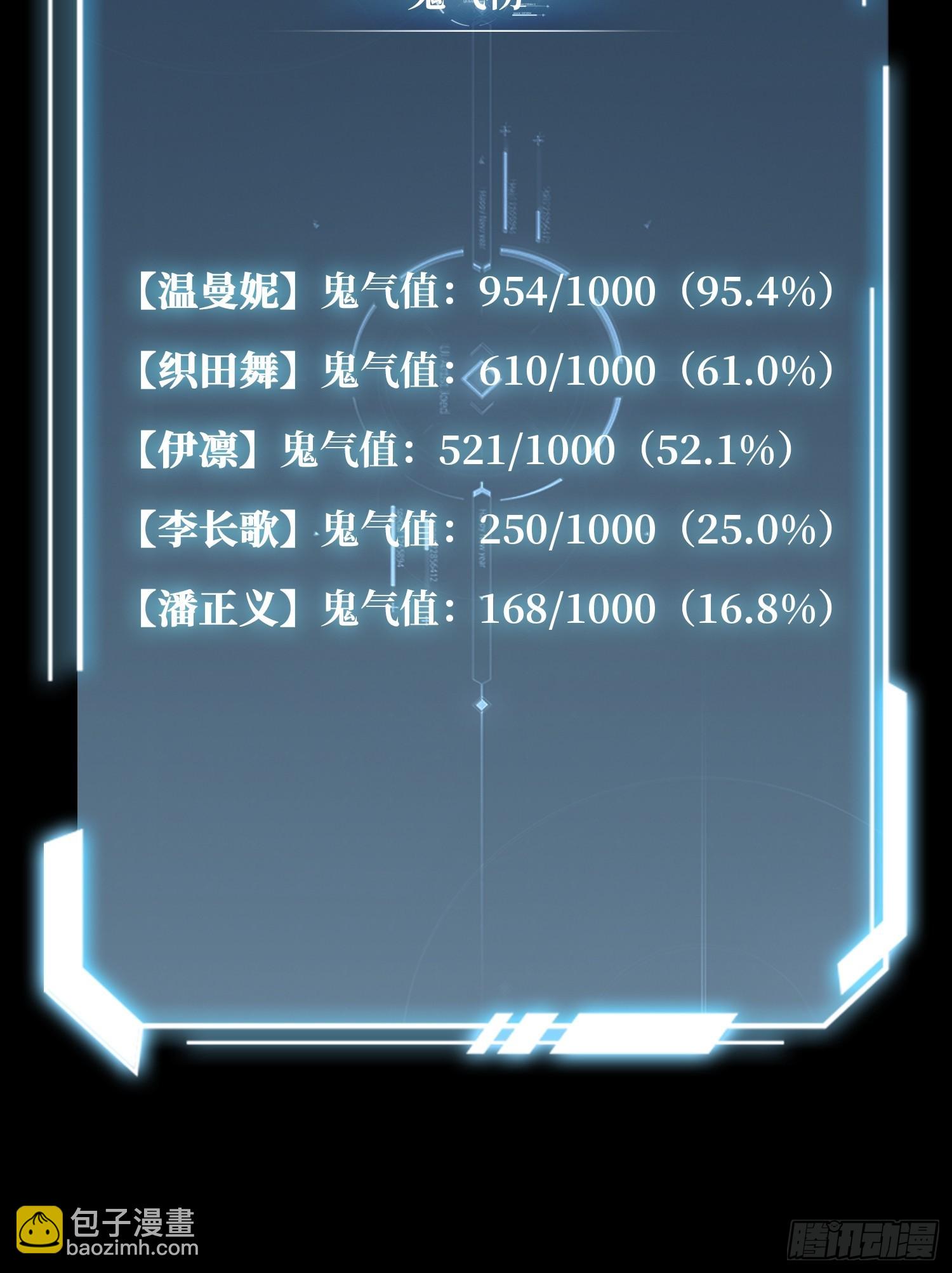 第17话 你干嘛换姿势？(1/2)-第17话