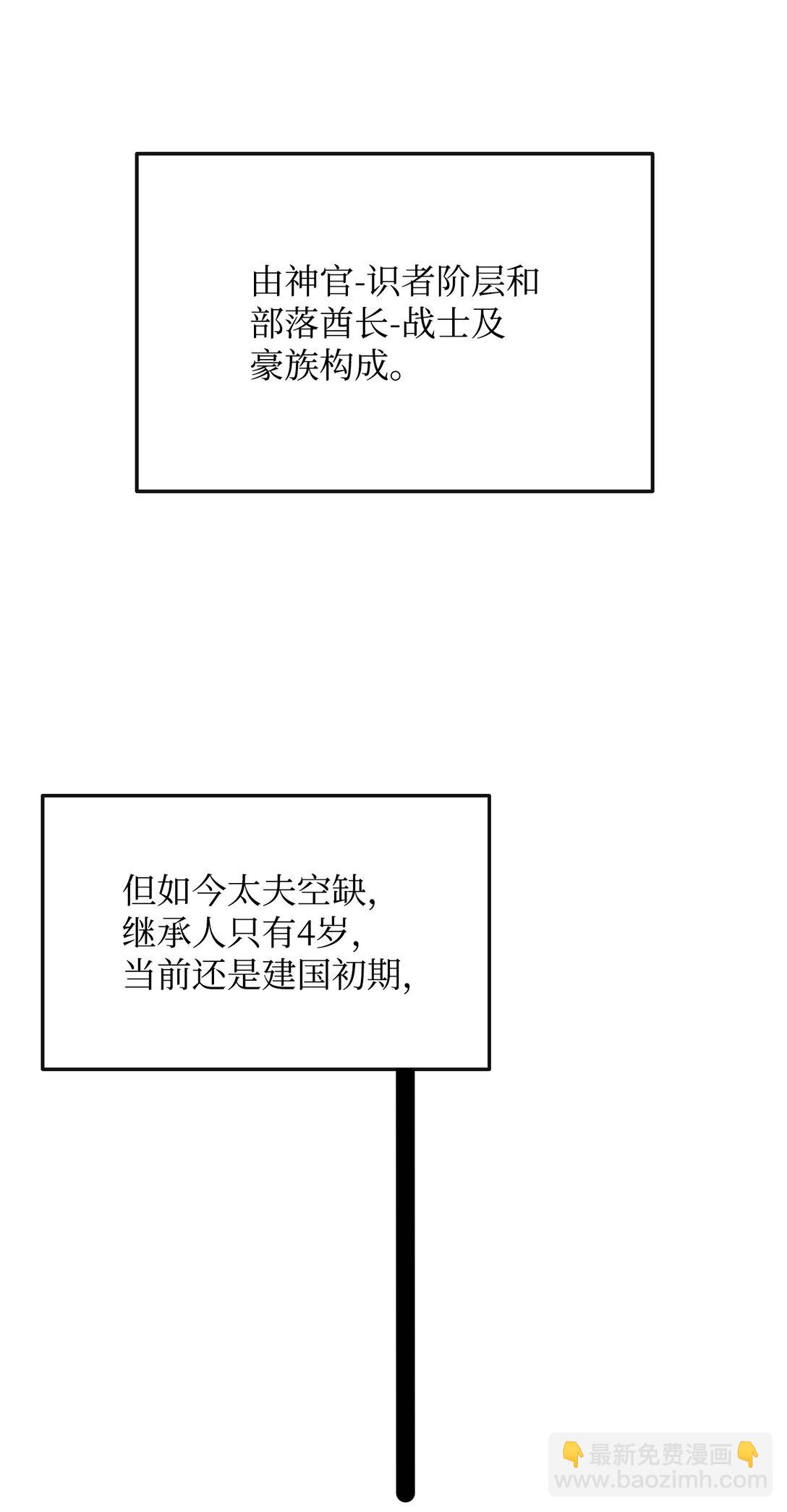 47 军权分配(1/2)-第47话