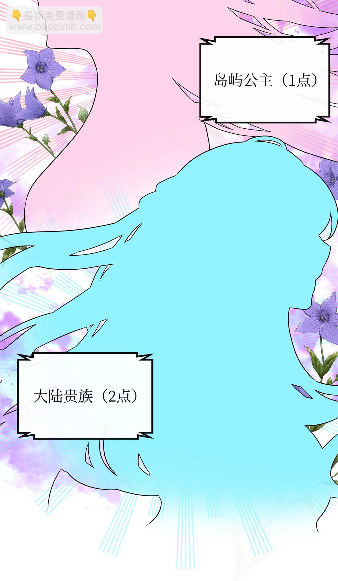 49 点数分配(1/2)-第49话