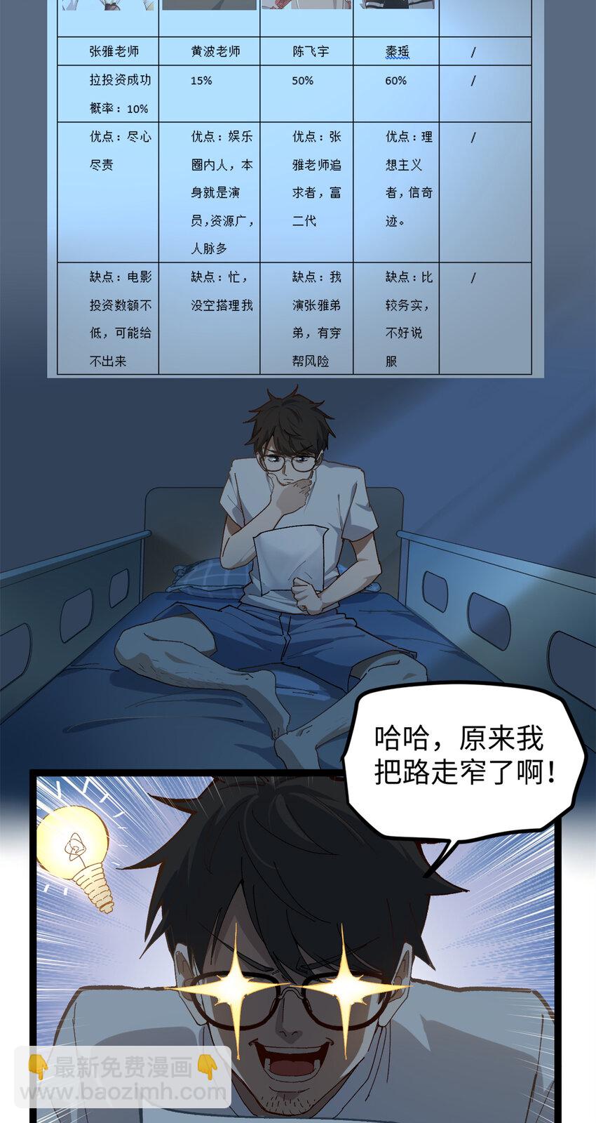 09 投资款弄到了-第9话