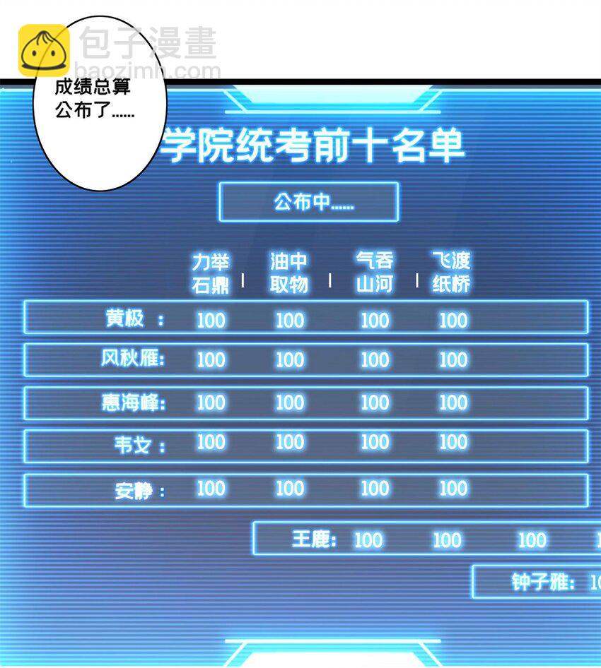 94 笼络人心-第95话