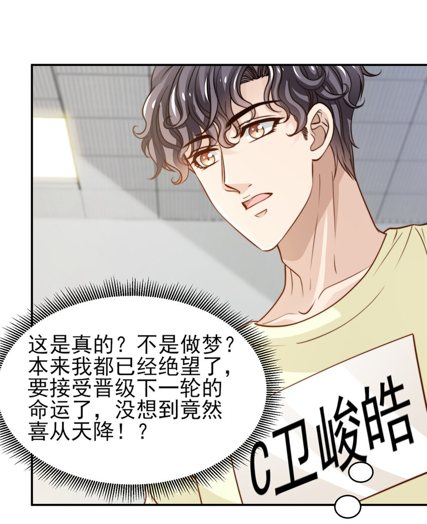 28 影帝上线-第29话