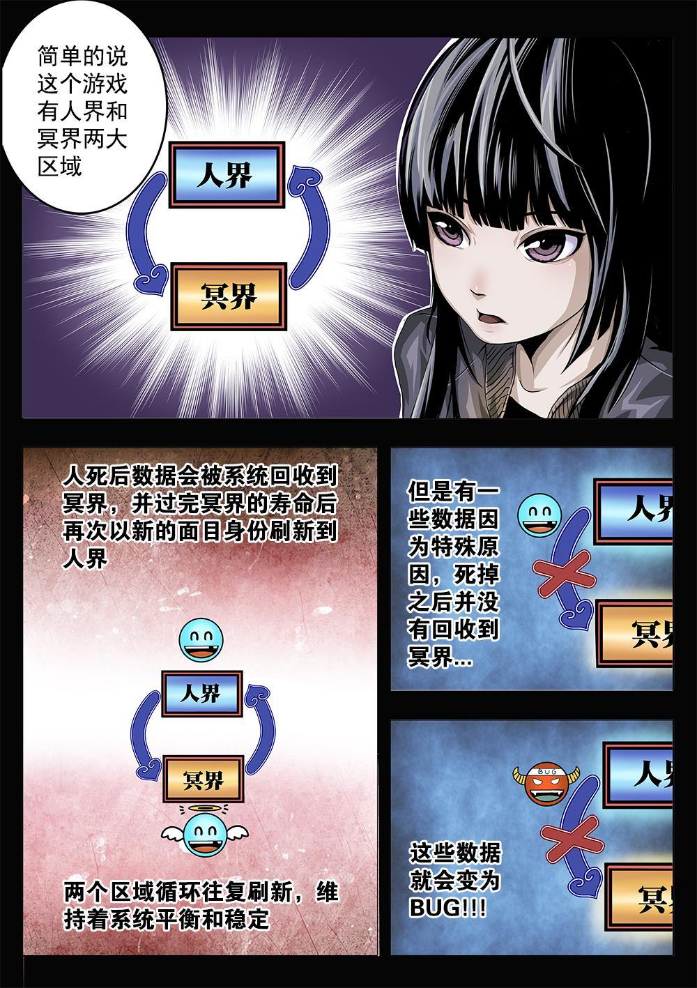 第五章-2 世界的真相 下-第7话