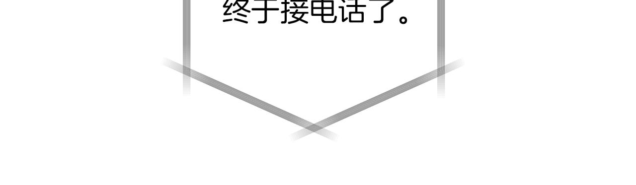 第10话  电话(1/4)-第11话