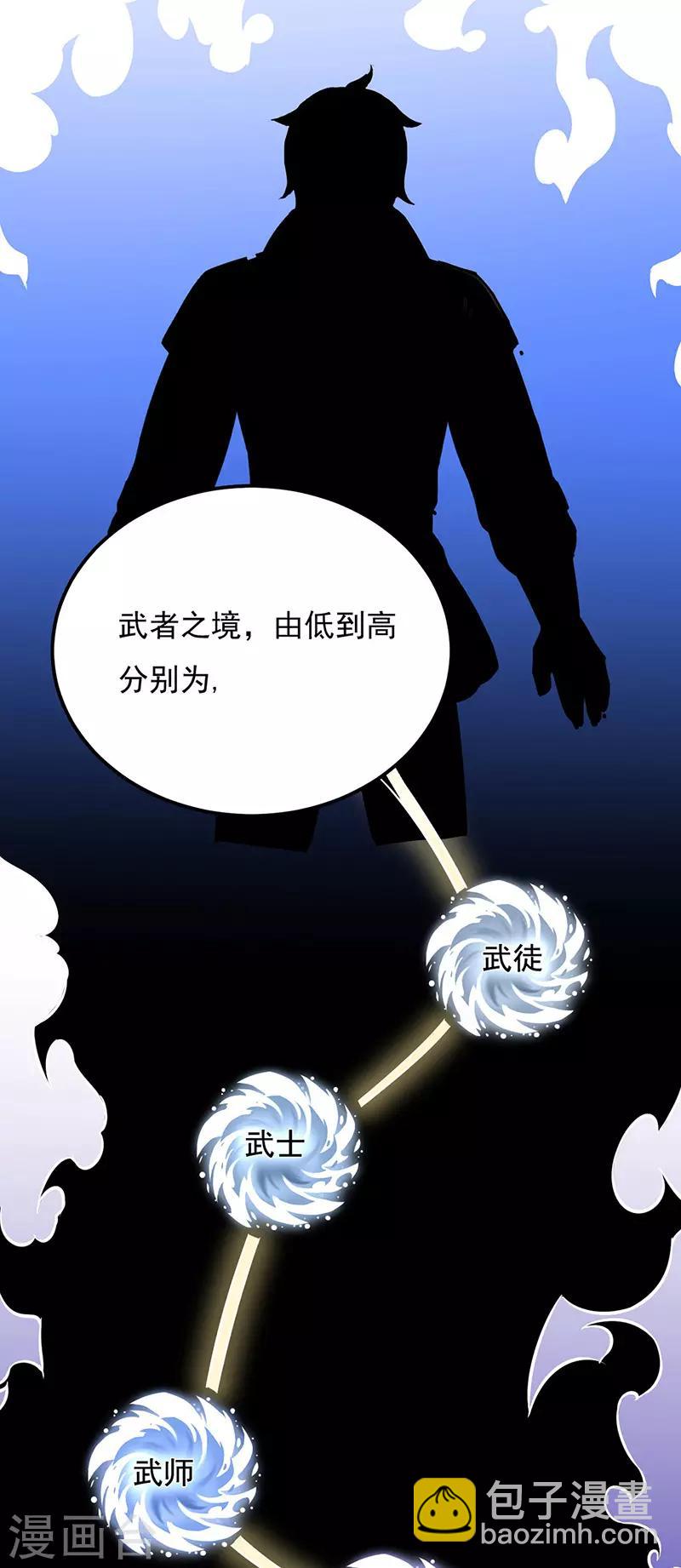 🍘武道独尊 第163话 混沌算经！ 第20页