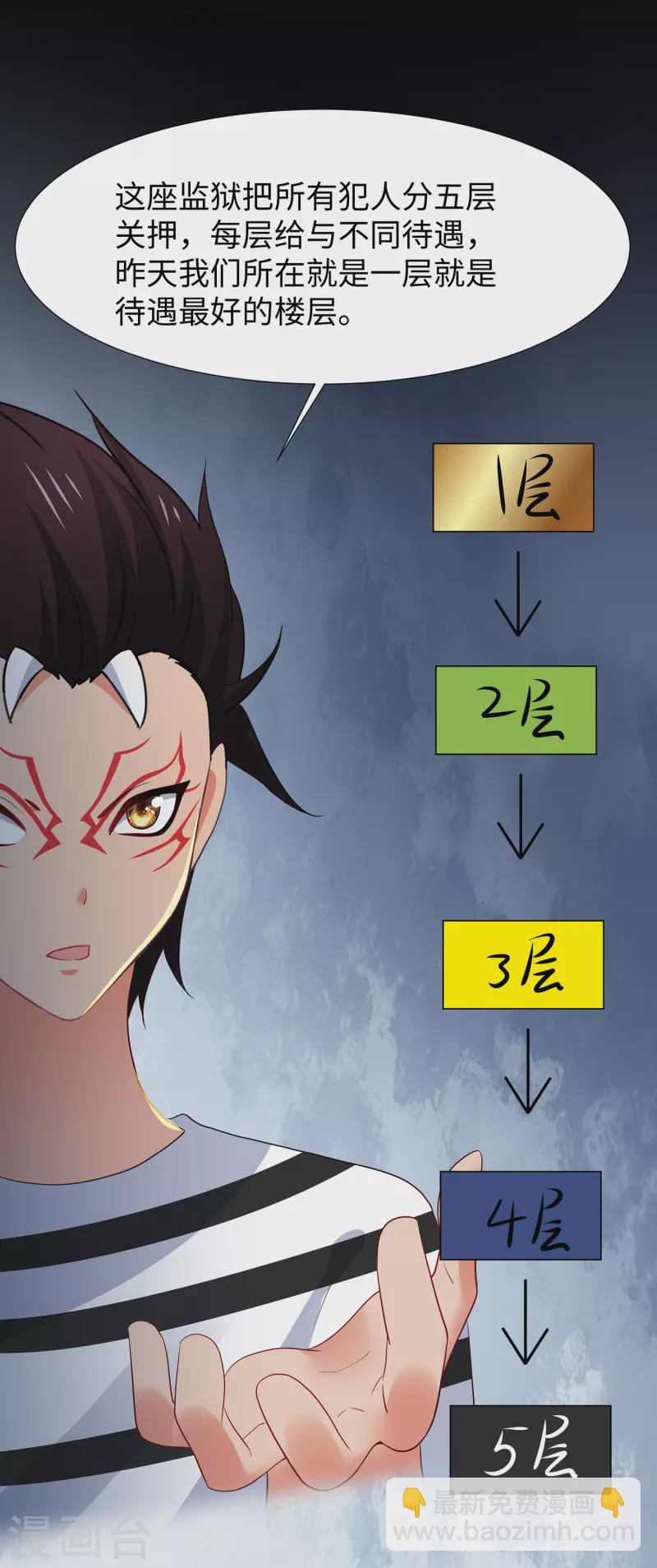 🍘无敌学霸系统 第182话 我去！这变态的规矩和女人 第13页