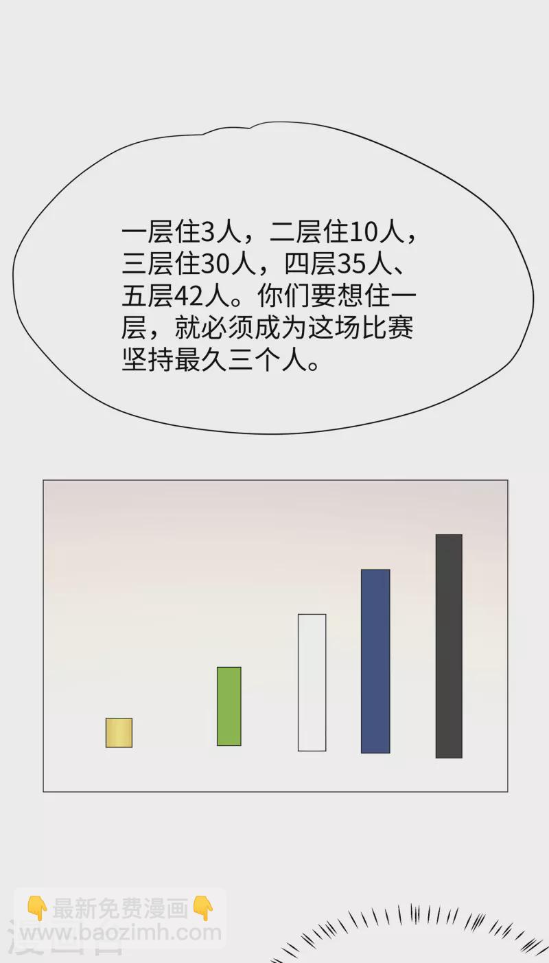 🍘无敌学霸系统 第190话 凭空消失术？ 第6页