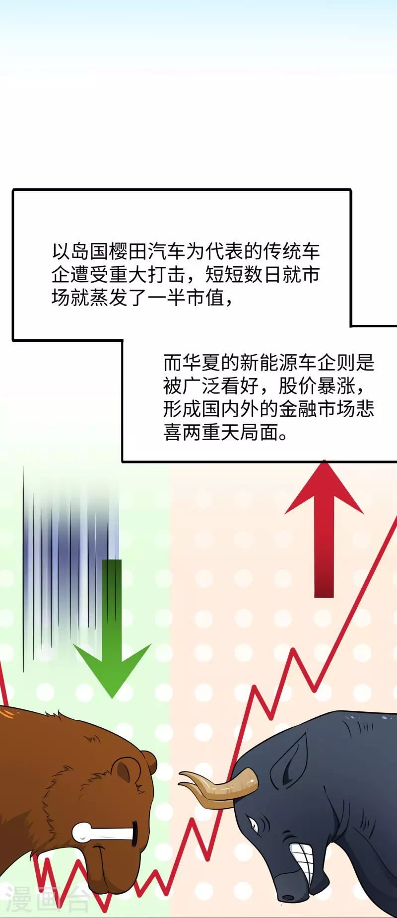 🍘无敌学霸系统 第245话 迷你核反应堆？ 第14页