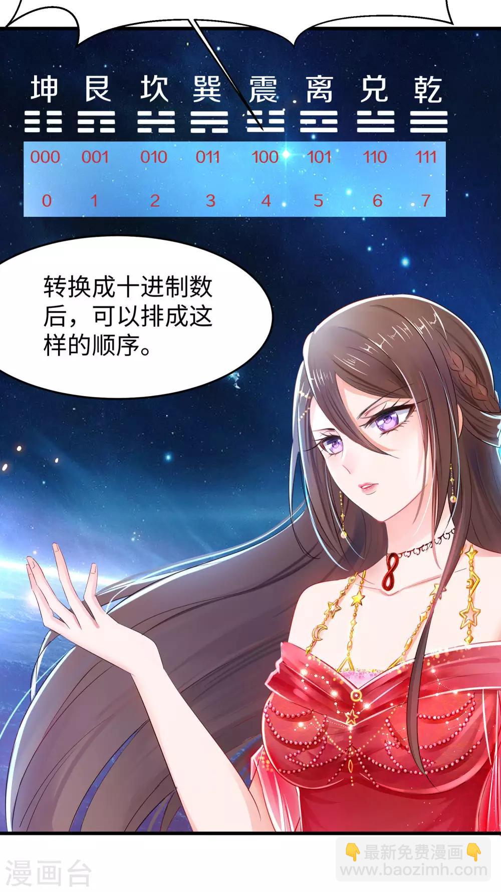 🍘无敌学霸系统 第28话 懂你的和不懂你的 第4页