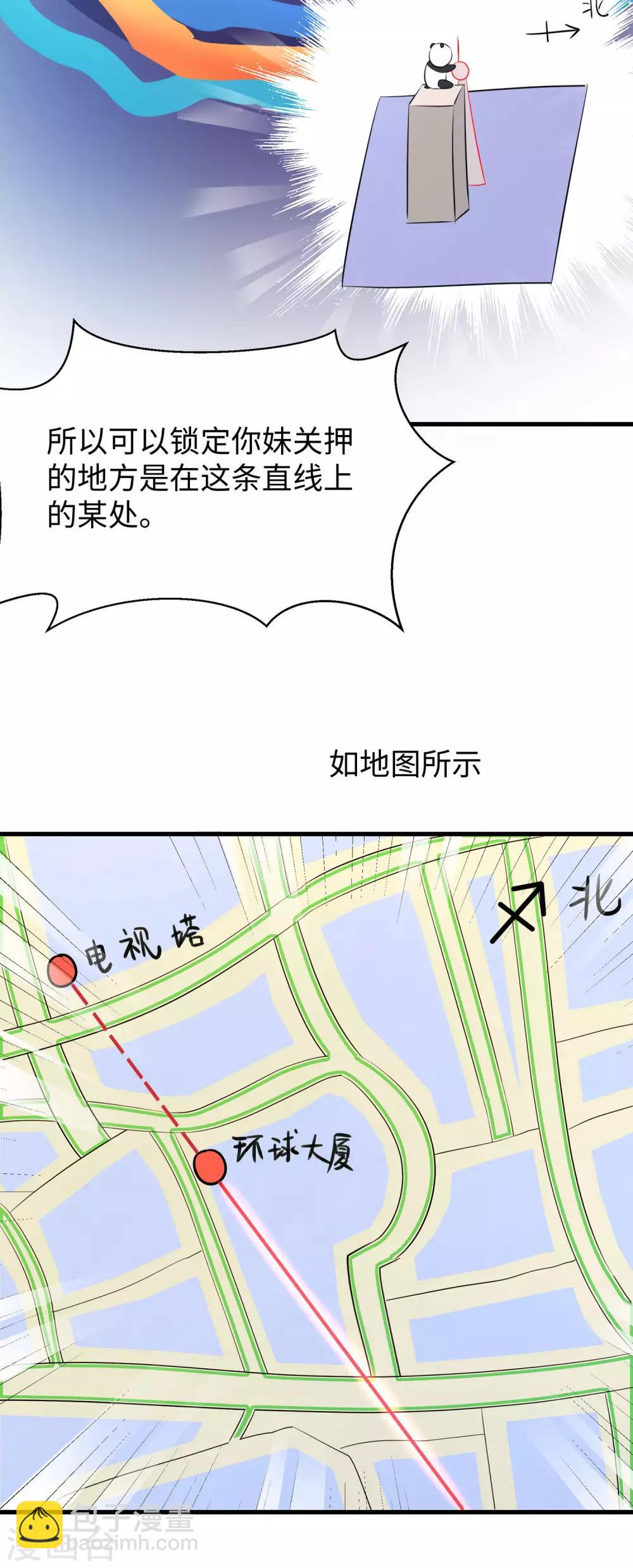 🍘无敌学霸系统 第34话 不及格，就枪毙！ 第6页