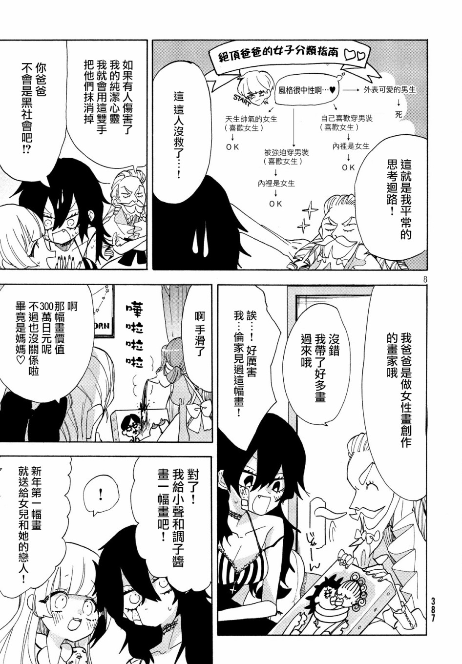 🍘舞动重生 25话 第8页