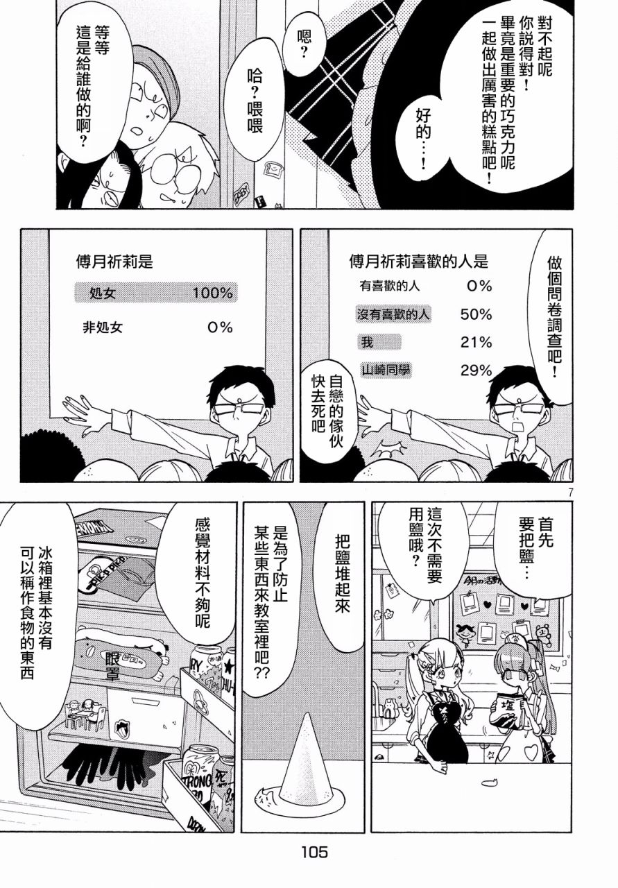 🍘舞动重生 第27话 第7页
