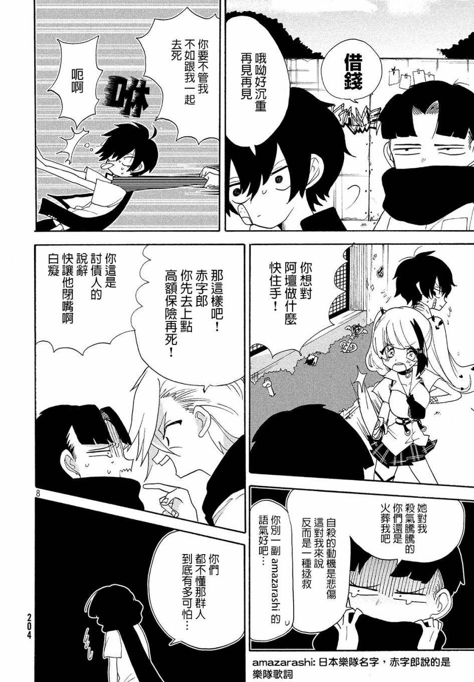 🍘舞动重生 9话 第8页