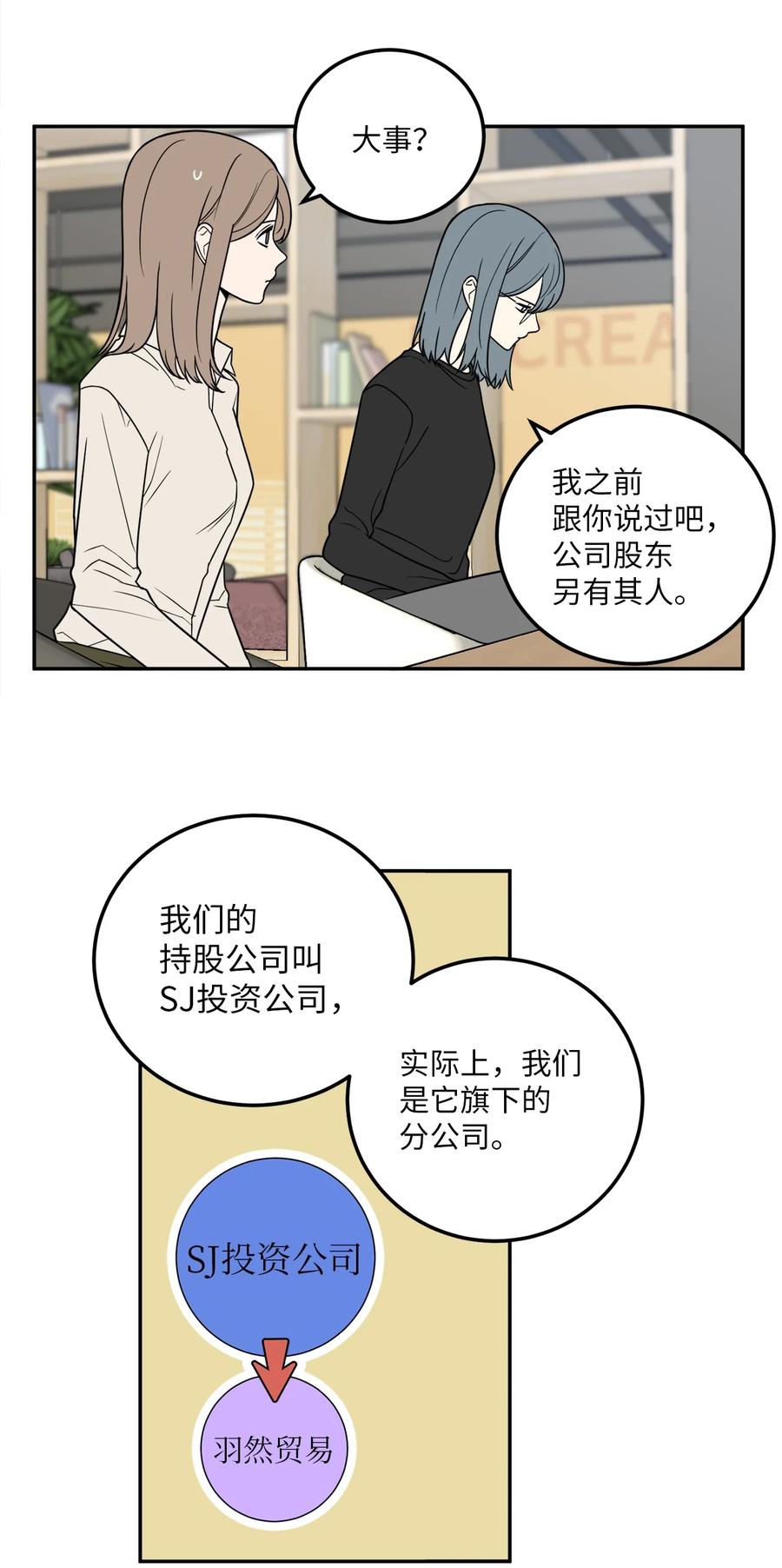 19 你们两个都是骗子！-第19话