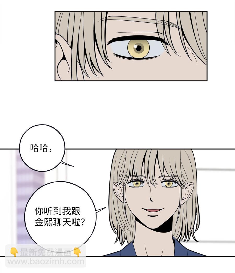 5 帮我照顾好金熙(1/2)-第5话