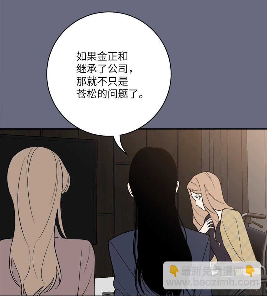 59 抓住金正和(1/2)-第59话