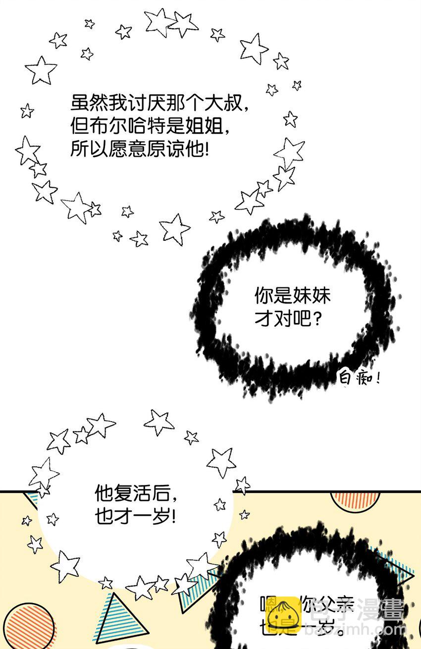 072 魔塔第40层(1/3)-第73话