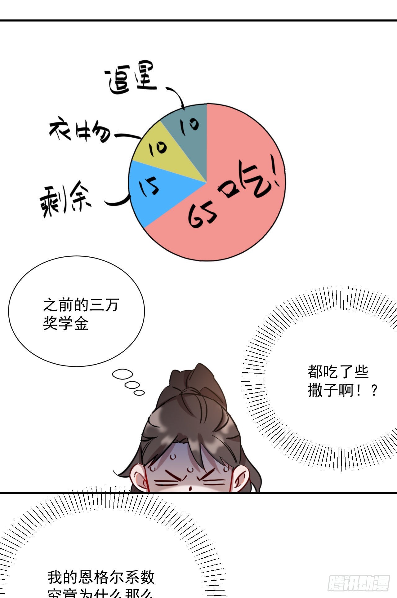 第四话 黑道公主&amp;黑道大姐(1/2)-第5话