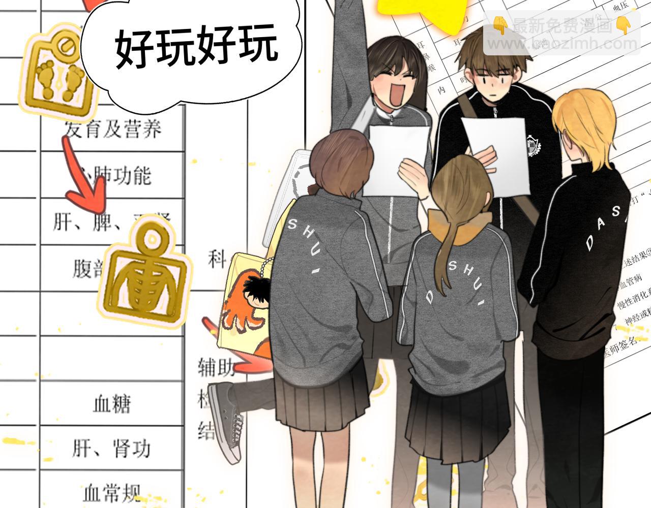 106体检要脱光？？(1/4)-第111话