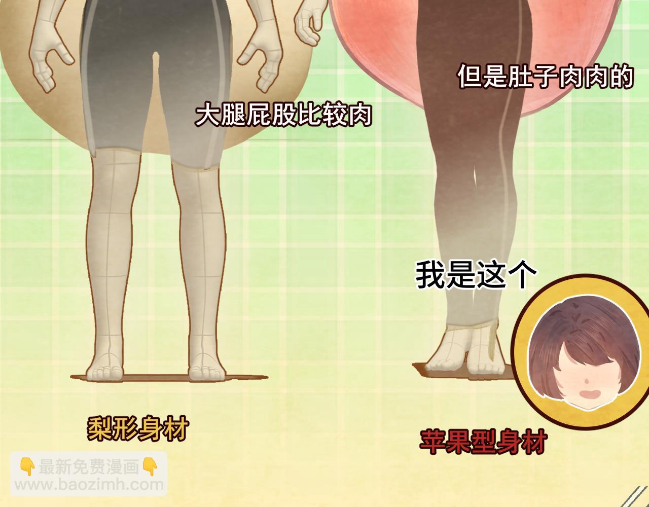 第59集辣妹身材速成(1/4)-第63话