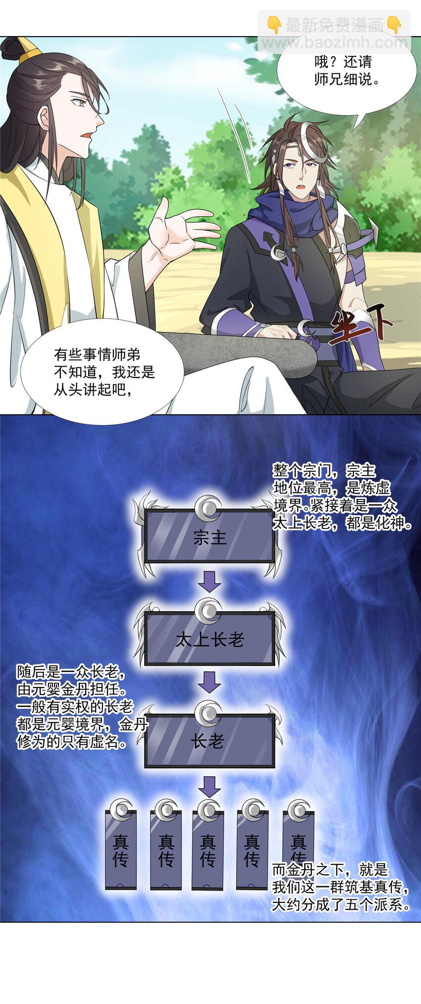 019 美人相邀-第19话