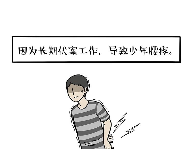 🍘吾皇巴扎黑 第127话 弯腰 第1页