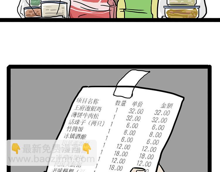 🍘吾皇巴扎黑 第143话 不准点外卖 第47页