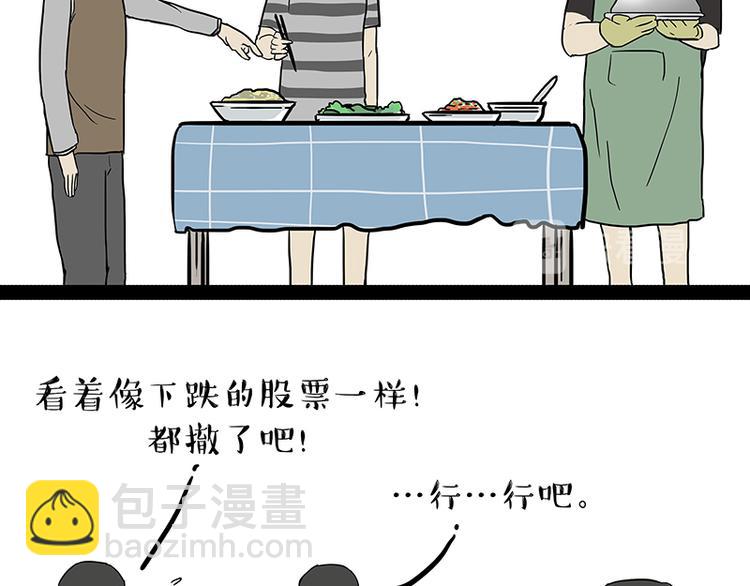 🍘吾皇巴扎黑 第237话 股神巴扎黑 第13页