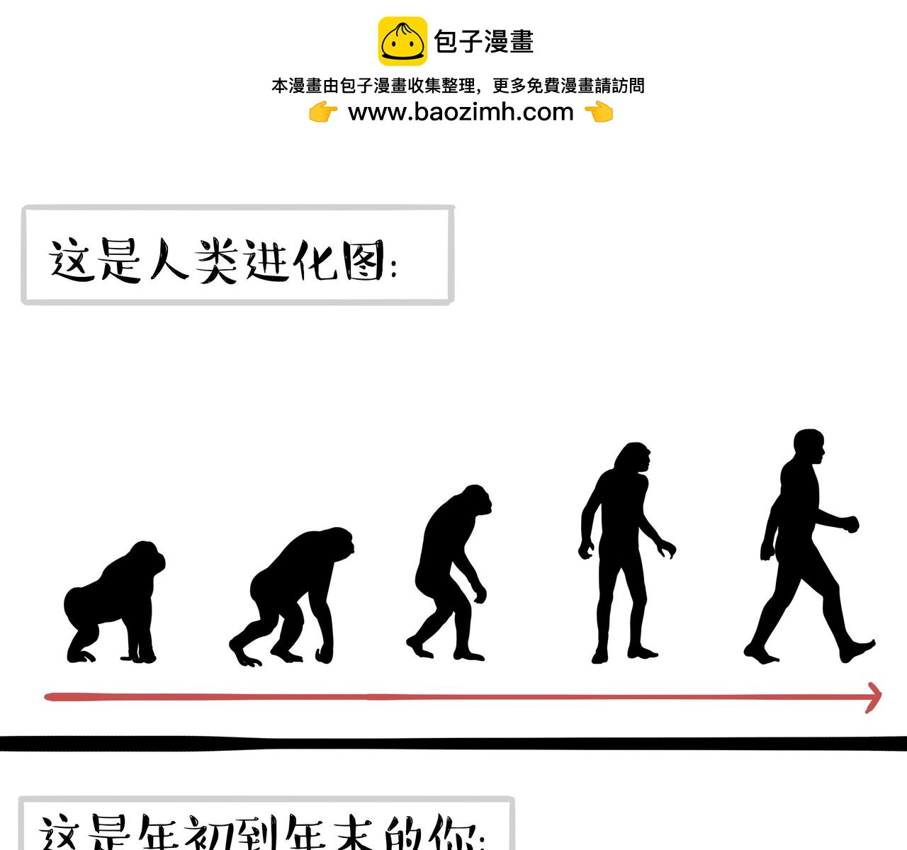 🍘吾皇巴扎黑 第361话 曾经…… 第1页