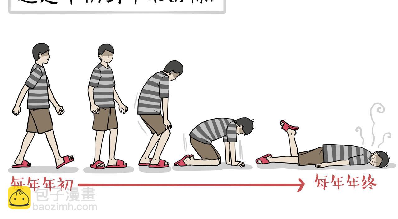 🍘吾皇巴扎黑 第361话 曾经…… 第2页