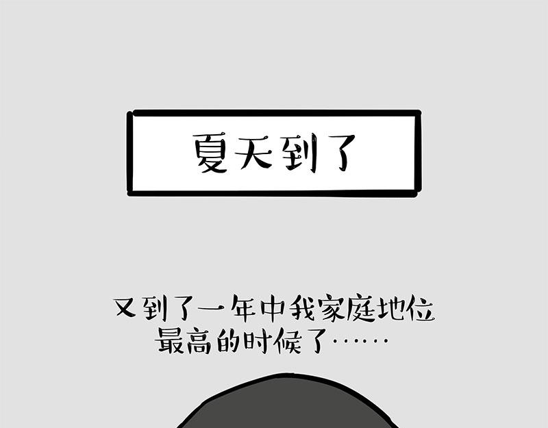 🍘吾皇巴扎黑 第383话 苦夏 第8页