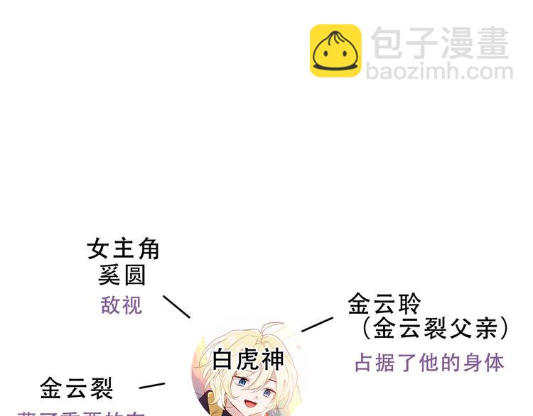 小剧场2 你可能忽略的人物关系-第133话