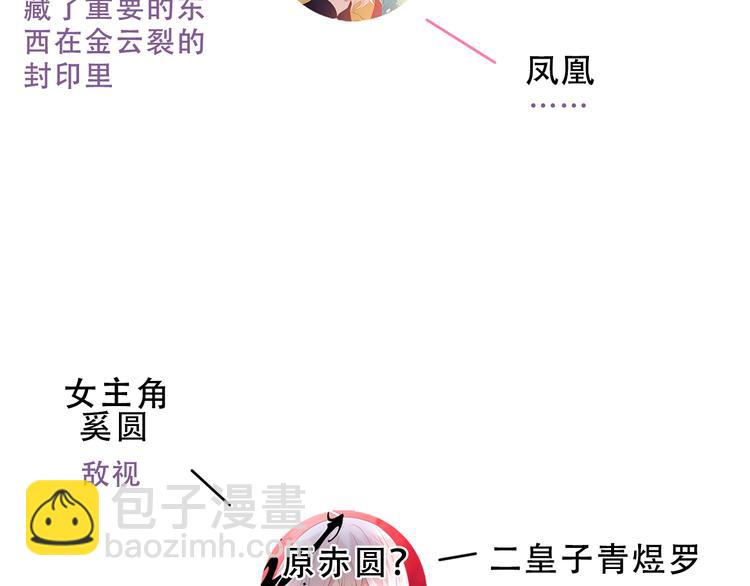 小剧场2 你可能忽略的人物关系-第133话