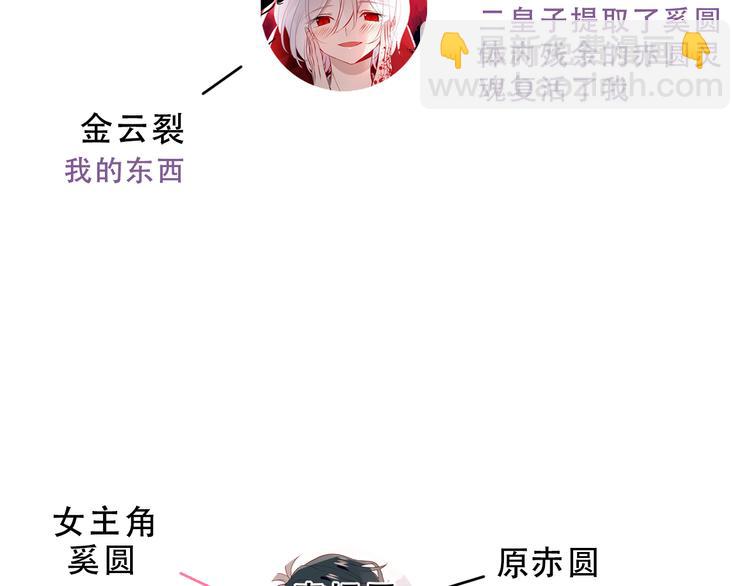 小剧场2 你可能忽略的人物关系-第133话