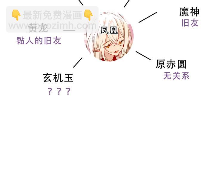 小剧场2 你可能忽略的人物关系-第133话