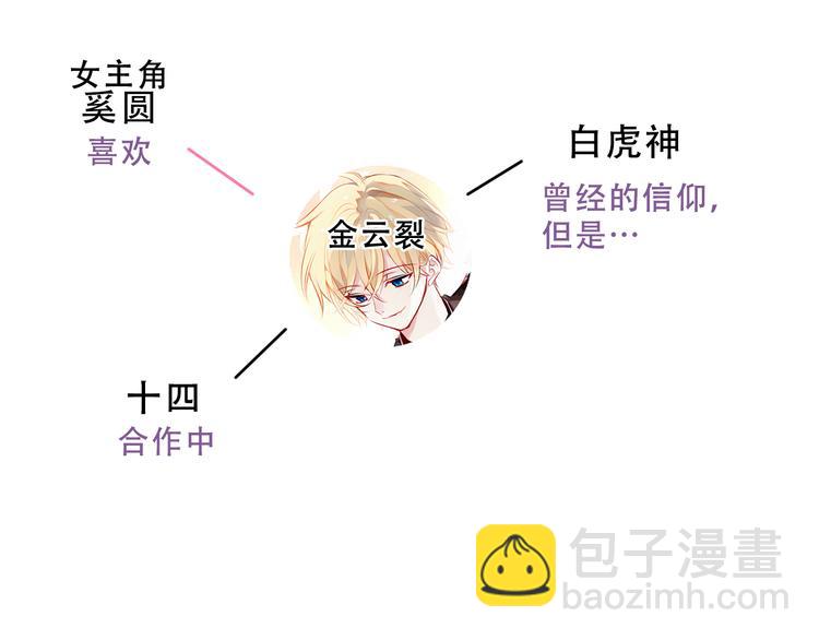 小剧场2 你可能忽略的人物关系-第133话