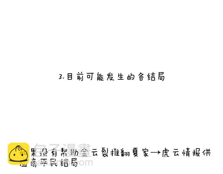小剧场 100种你不知道的结局-第61话