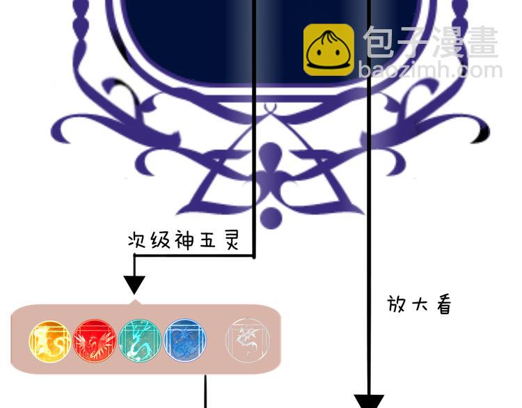 小剧场 100种你不知道的结局-第61话