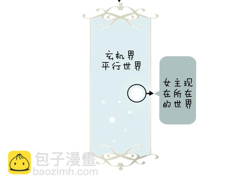 小剧场 100种你不知道的结局-第61话