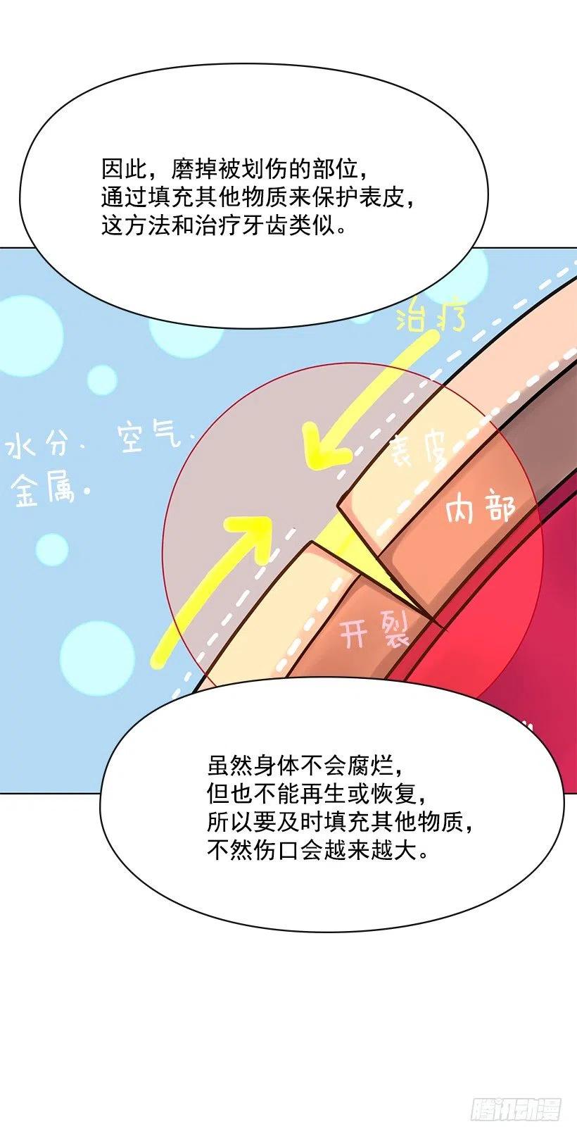 治疗工具(1/2)-第65话