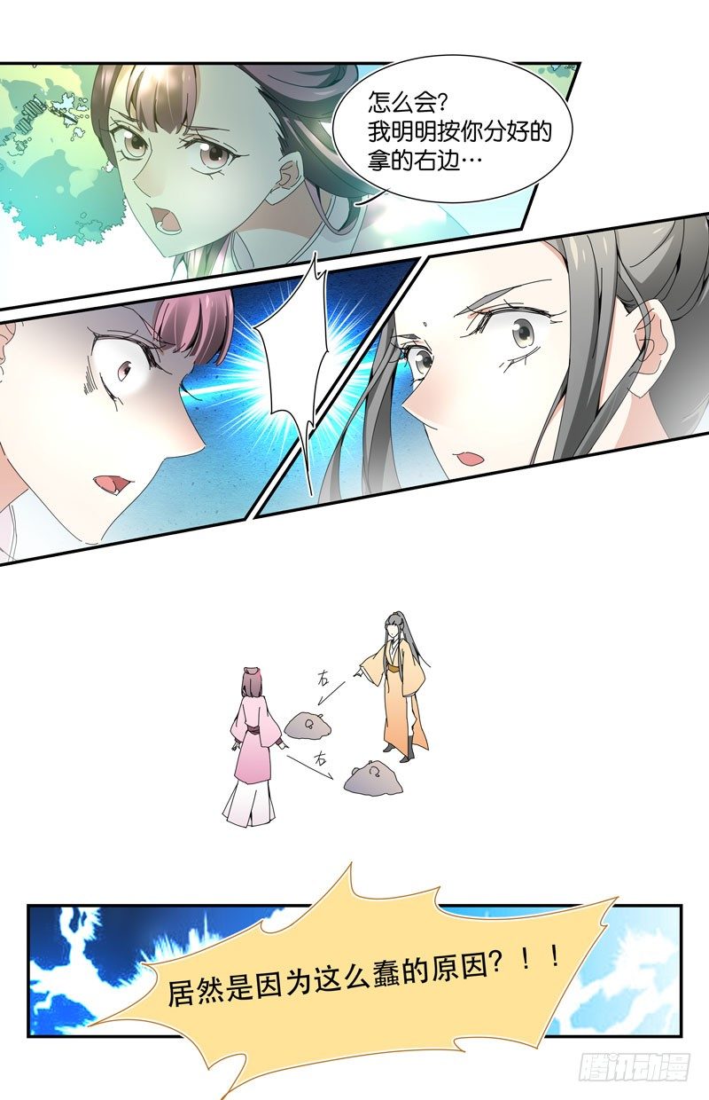 🍘无尽·重生 吃货的悲剧 第8页